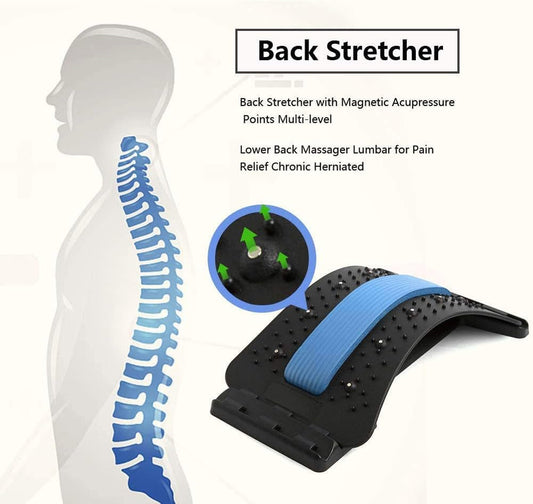 Back Support Care