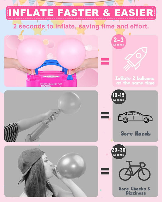 Electric Balloon Pump