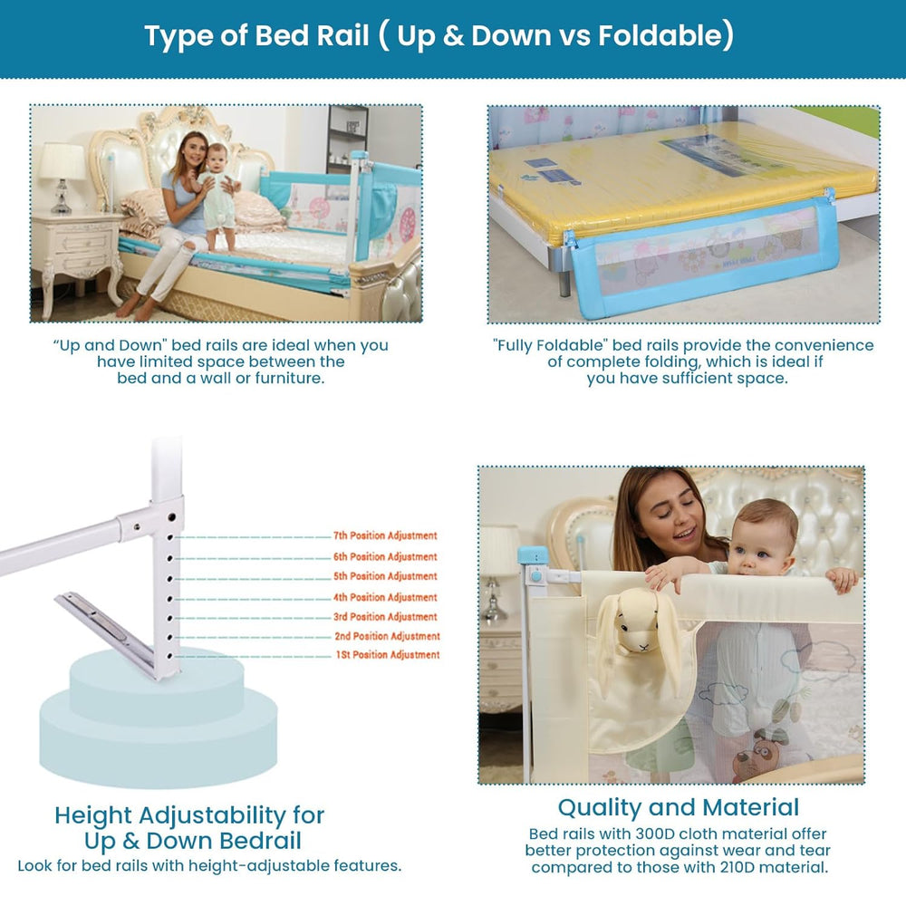 Chlid Bed Safety Barrier (5.9 ft)