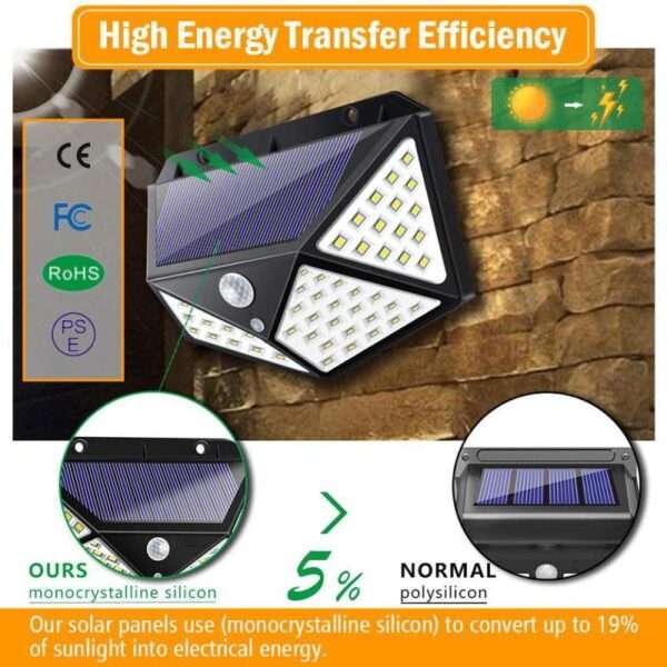Energy Transfer Efficiency