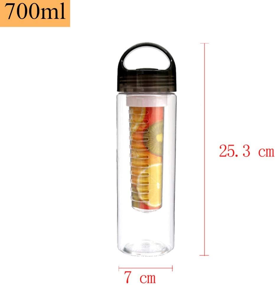 Water Bottle Infuser