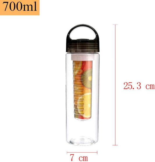 Water Bottle Infuser