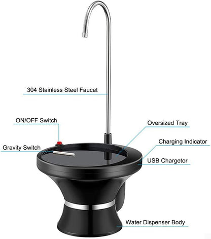Automatic Water Pump