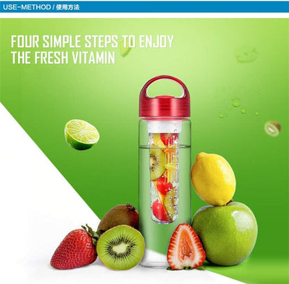 Water Bottle Infuser