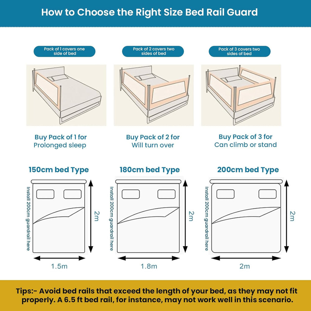 Chlid Bed Safety Barrier (5.9 ft)
