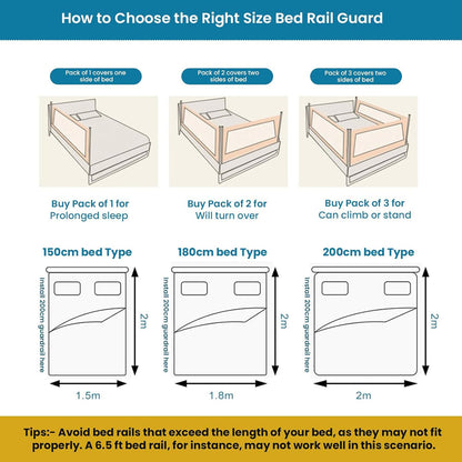 Chlid Bed Safety Barrier (5.9 ft)