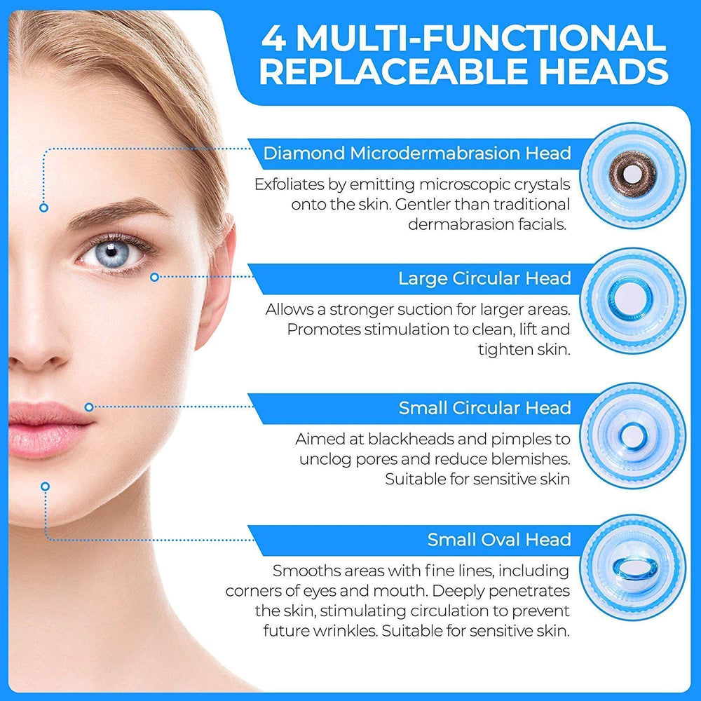 Derma Suction Vacuum
