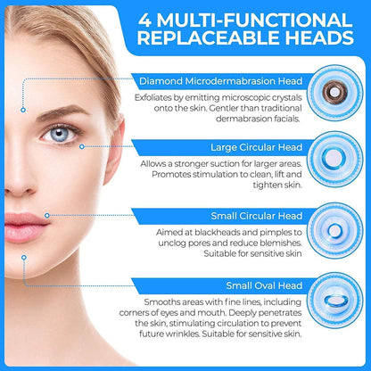 Derma Suction Vacuum