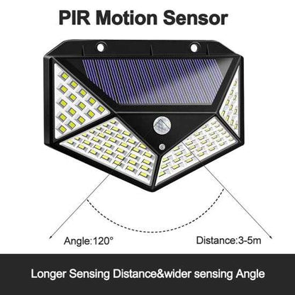 Energy Transfer Efficiency