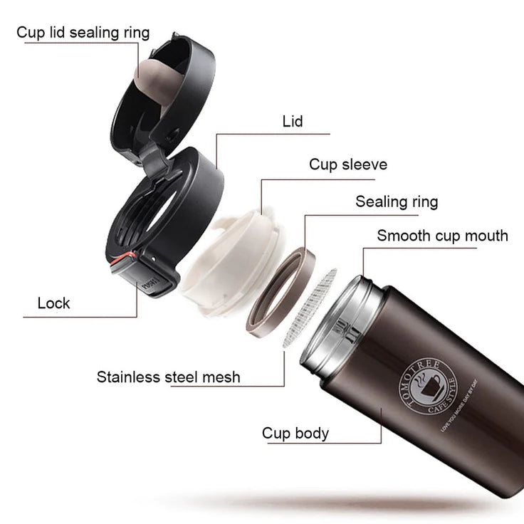 Premium Travel Coffee Mug