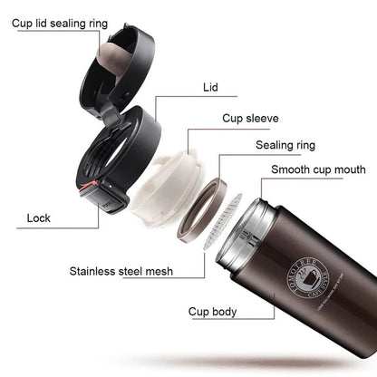 Premium Travel Coffee Mug